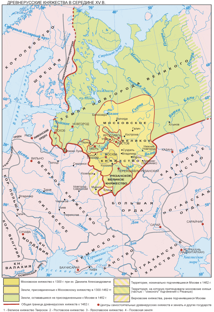 Novgorod Republic