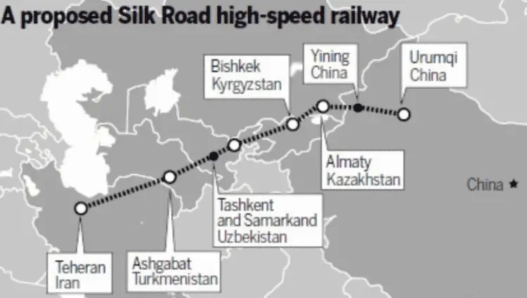 Silk Road Railway Kyrgyzstan Uzbekistan