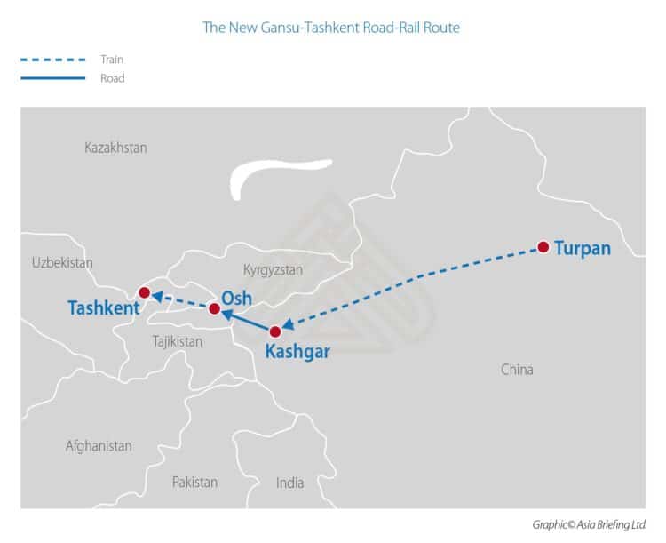 Silk Road Railway Map