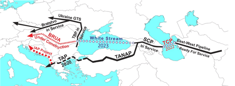 South Caucasus Gas Pipelines to Europe
